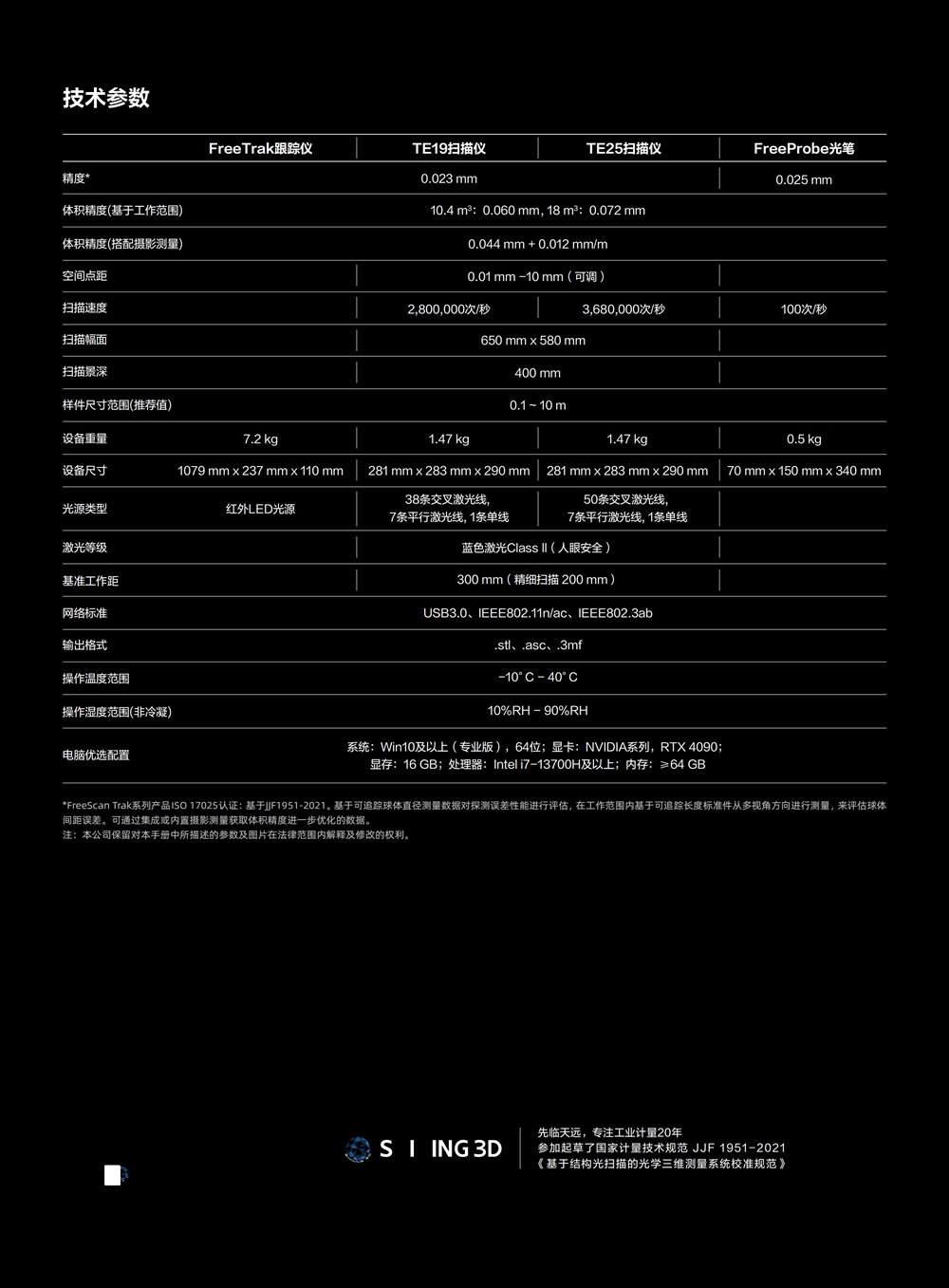 6.1-FreeScan Trak Pro2���ӣ������棩v3.0(1)_08.jpg