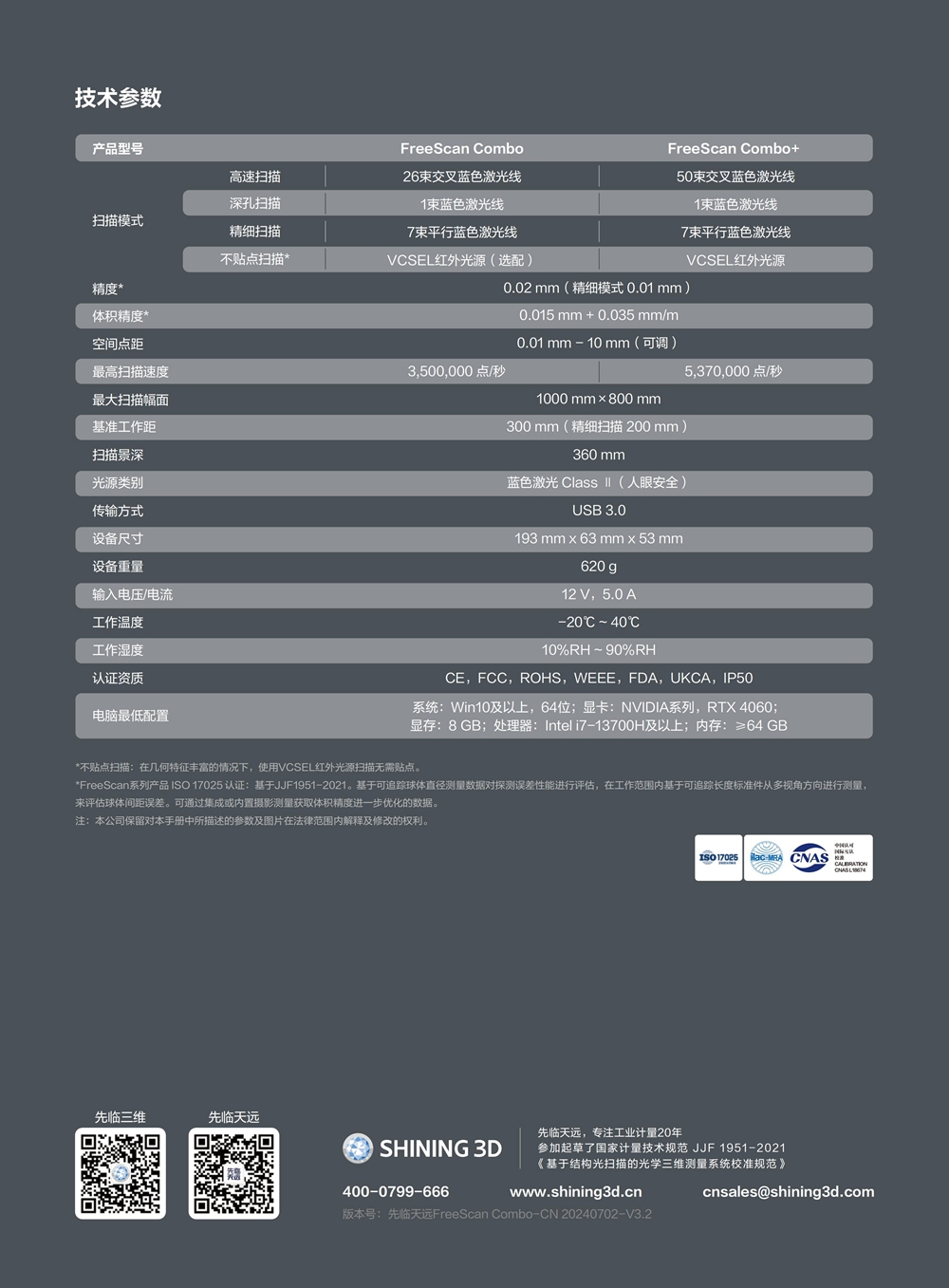 1.1-FreeScan Combo�������棩-CN 20240702-V3.2_08.jpg
